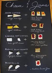 Cheese And Jam Pairings For Cheese Boards Farm To Jar Food