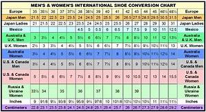 Women S Shoe Size Conversion Chart Mexico Womens Shows