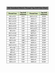Iso Standard Thread Tap Drill Size Chart Pdf
