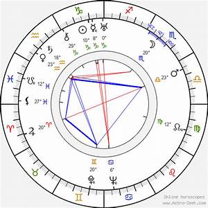 birth chart of nelson leigh astrology horoscope