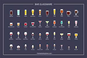 27 Types Of Bar Glasses Illustrated Chart Types Of Bar Glasses Bar