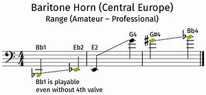 Additional Brass Instrument Quot Baritone Horn Central Europe Quot For The