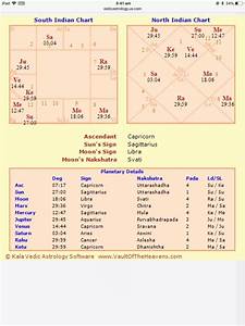 32 My Vedic Astrology Chart Astrology Today