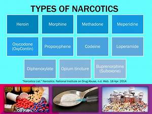 Narcotic Drug Schedule Chart