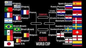 Semi Finals Fifa World Cup 2018 Preview Youtube