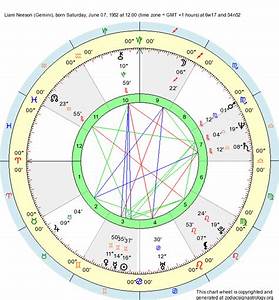 Birth Chart Liam Neeson Gemini Zodiac Sign Astrology