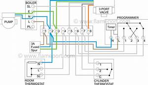 Underfloor Heating Wiring Diagram