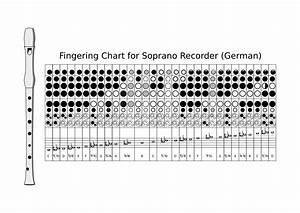 L Lr00 Chart For Soprano Recorder German