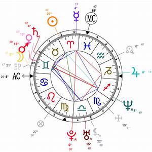 Astrology Garner Date Of Birth 1972 04 17 Horoscope