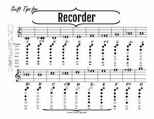 Recorder Chart By Must Haves For Music Class Tpt