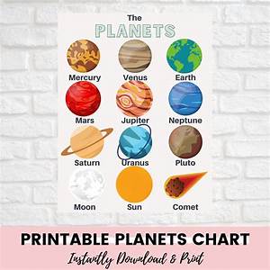 Solar System Chart Educational Printable Homeschool Printable Digital