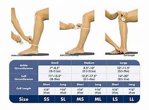 What Level Of Compression Socks Do I Need Mmhg Guide
