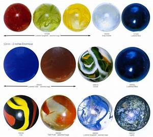 33 Best Marble Chart Images On Pinterest Marbles Glass Marbles And