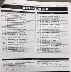 Texas A M Releases Depth Chart For 2018 Opener Against Northwestern