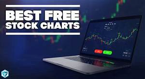Tradingview Free Stock Charts Candlestick Pattern Tekno