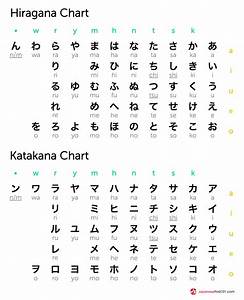 click here to get your free hiragana katakana ebook here http 