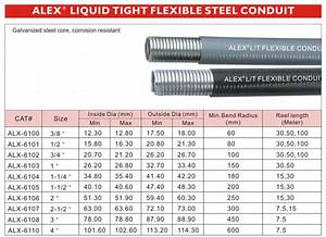 China Liquid Tight Flexible Steel Conduit China Liquid Tight Flexible