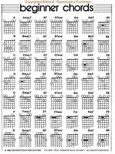 Bass Guitar Chords Guitar Chord Chart Guitar Notes Chart