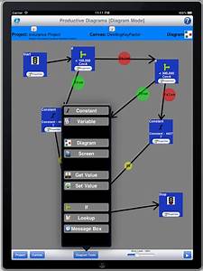 Wiring Diagram Software Ipad
