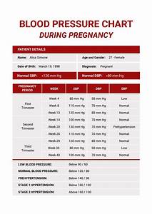 Blood Pressure Chart By Age And Weight And Gender Pdf Template Net