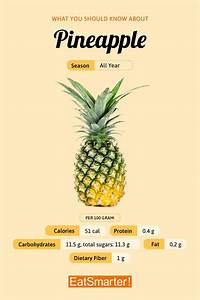 Pineapple Eat Smarter Usa