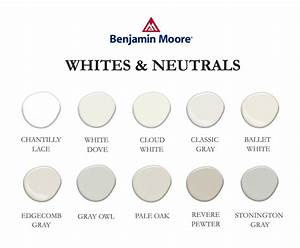 Best Selling Benjamin Moore Whites Neutrals Color Board Set Of 10