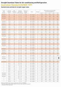 Ac Copper Pipe Size Chart According To Ac 58 Off