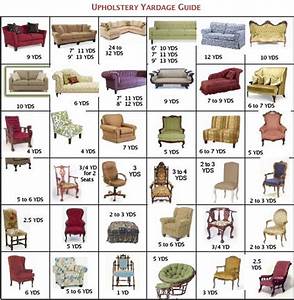 How Much Fabric Should I Buy Upholstery Yardage Guides Reupholster