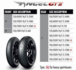 Motorcycle Tyre Warehouse Australia 39 S 1 Cheapest Online Motorcycle