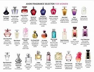 Avon Fragrance Selector For Women Perfumes Avon Avon Fragrance Avon