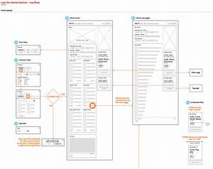 Last Fm Charts Ux Visual Design Graham Todman Freelance Ui Ux