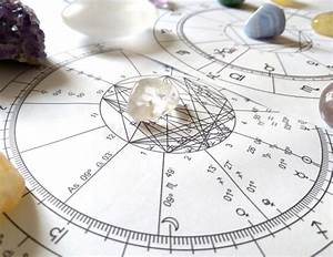 Astrology Chart Quartz Natural Stone Crystal Natal Chart Stock Image