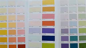 Tödlich Widersprechen Shampoo Asian Paints Color Palette Giftig Cafe