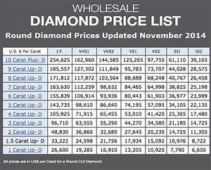 4 Carat Diamond Ring Price
