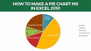 How To Make A Pie Chart In Ms Excel 2010 Earn Excel