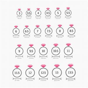 A Guide For How To Measure Your Ring Size At Home Hulyah