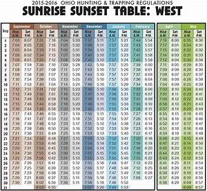 Sunset And Rise Calendar Printable Template Calendar