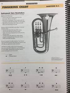 6th Grade Band Resources Three Rivers Middle School Bands