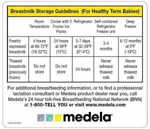 Breastmilk Storage Guidelines Magnet By Medela Medline Industries Inc