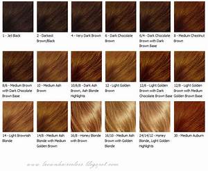 Brown Hair Colors Hair Colors Brown Hair Coloring Tips Hair Color Chart