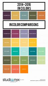 Stampin Up Color Chart Pdf