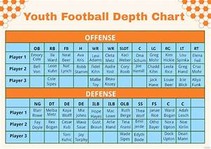 22 Football Depth Chart Template Free Sample Example Format Download