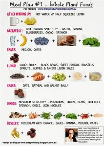 Vegan Daily Meal Plan 1 Vegetarian Meal Plan Daily Meal Plan Vegan