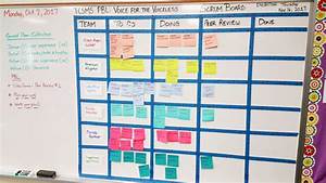 Why I Scrum Using A Project Management Tool For Pbl Pblworks