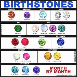 Craftsbymonth Crafts By Month Birthstones Shopswell