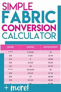 Fabric Conversion Calculator Beginner Sewing Projects Easy Sewing