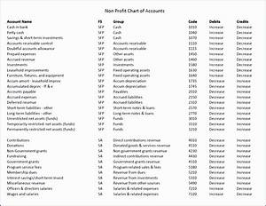 9 Chart Of Accounts Excel Template Excel Templates