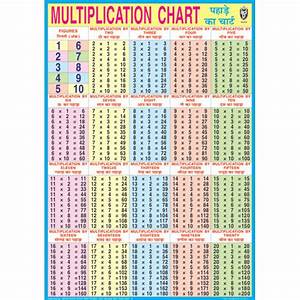 Multiplication Chart Chart Size 70 X 100 Cms Indian Book Depot Map