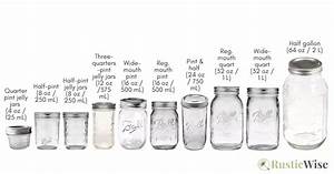 Canning Jar Size Chart Choosing The Right Jar For The Job 2 Canning