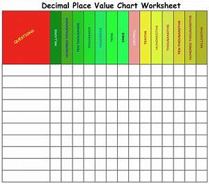 Decimal Place Value Charts And Downloadable Exercises Maths For Kids